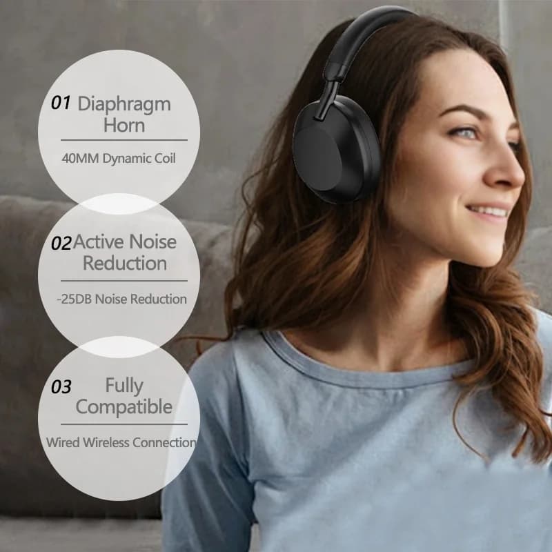 Беспроводные наушники с активным шумоподавлением Bluetooth 5.4, накладные